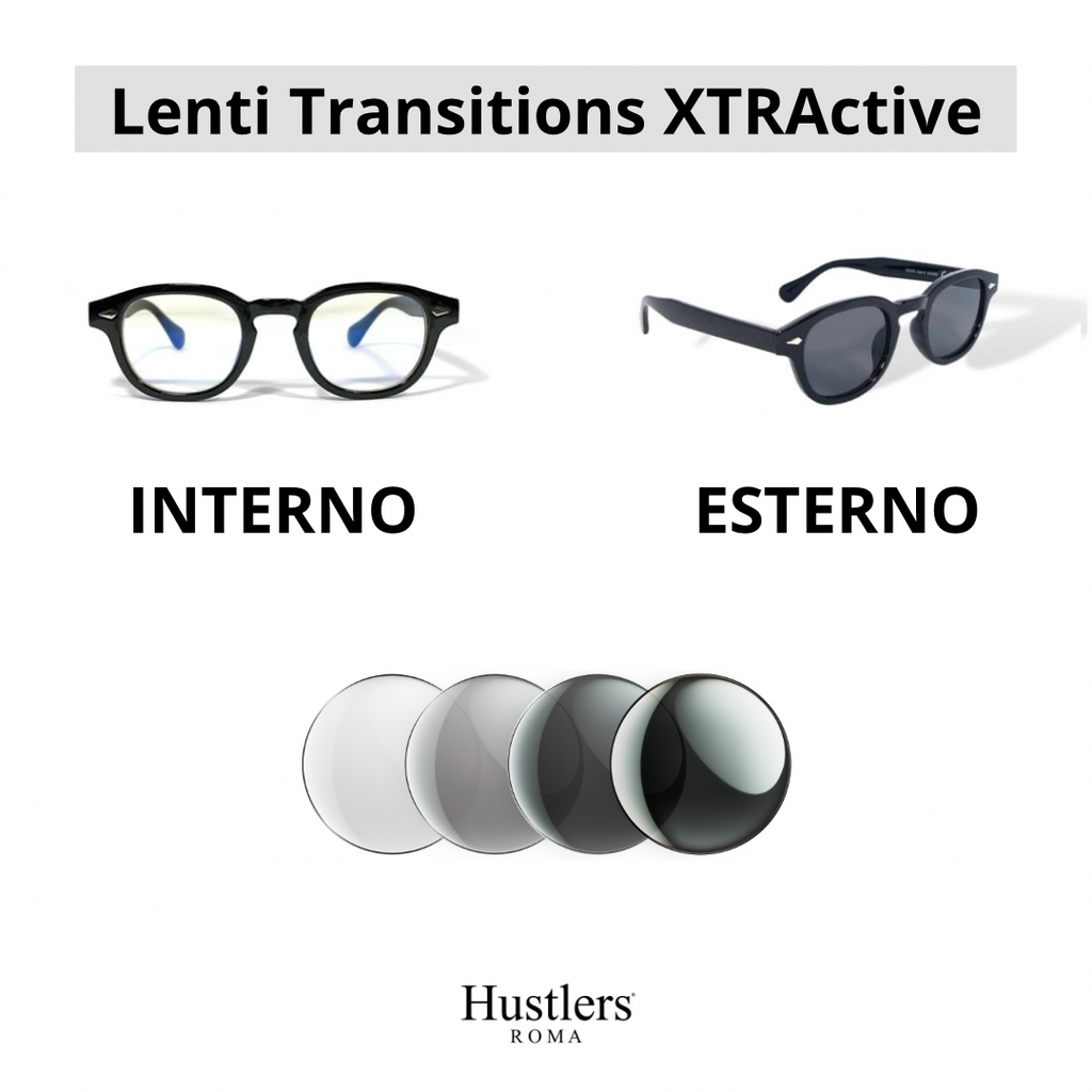 HR Eyewear - Occhiale con Lenti Fotocromatiche Certificate Transitions XTRACTIVE (Montatura EDWARD Nero)